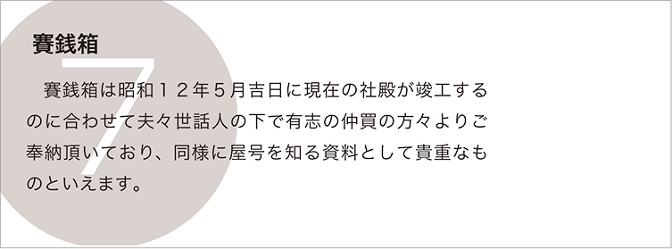 賽銭箱：賽銭箱は昭和１２年５月吉日に現在の社殿が竣工するのに合わせて夫々世話人の下で有志の仲買の方々よりご奉納頂いており、同様に屋号を知る資料として貴重なものといえます。